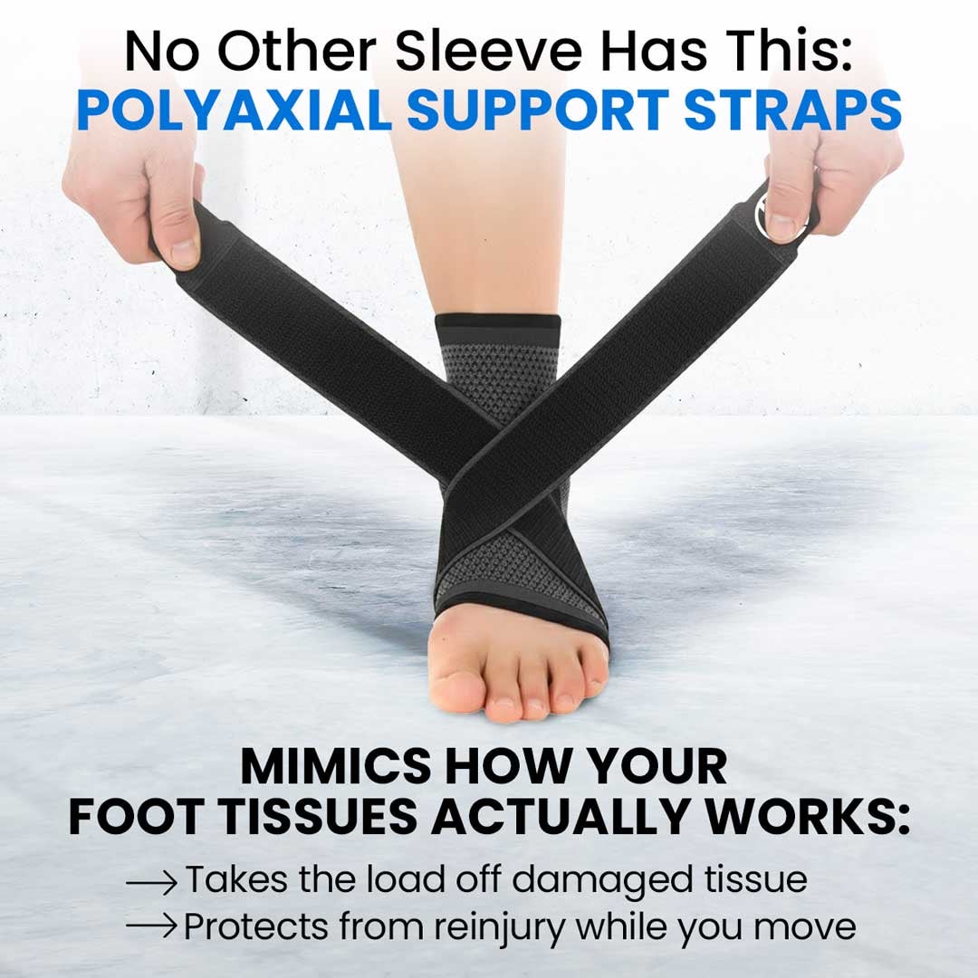 CleraNaure® HeelRelief™ Foot Sleeves🛡️Advanced Heel Support for Everyday Comfort