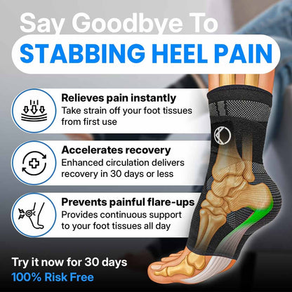 CleraNaure® HeelRelief™ Foot Sleeves🛡️Advanced Heel Support for Everyday Comfort
