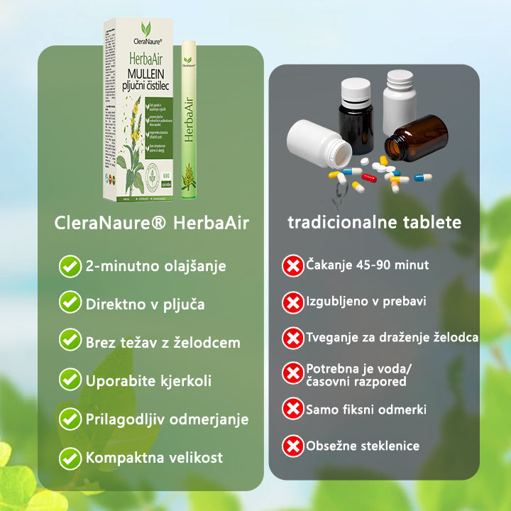 🌿🌿CleraNaure® HerbaAir Mullein Prečiščevalec Pljuč